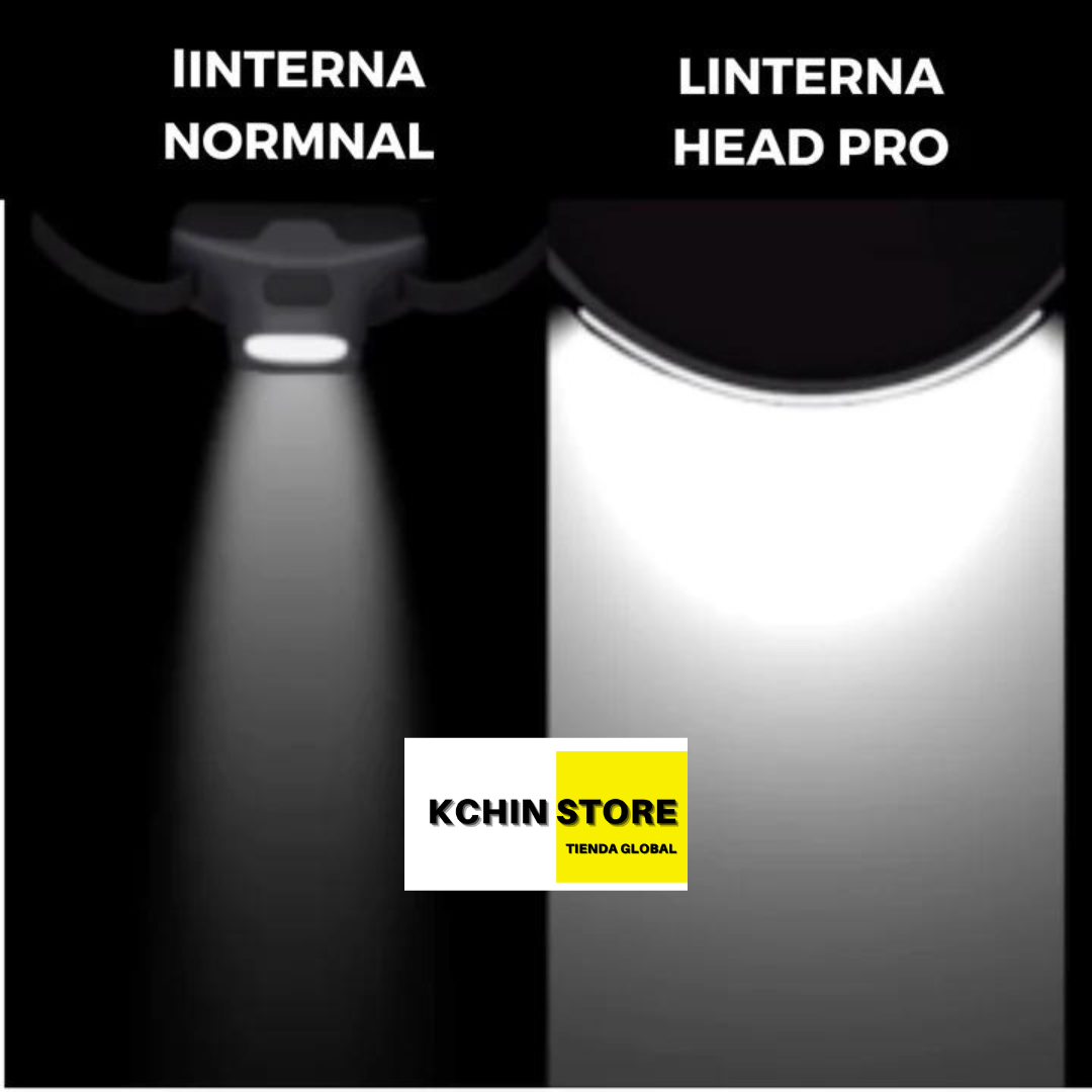 LINTERNA FRONTAL HEADPRO® - SENSOR MANOS LIBRES