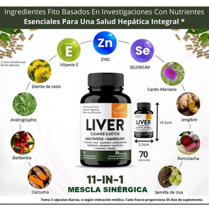 Sandhus Liver Cleanse: Su fórmula fue diseñada bajo la tecnología HepaClean de USA