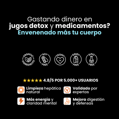 Sandhus Liver Cleanse: Su fórmula fue diseñada bajo la tecnología HepaClean de USA